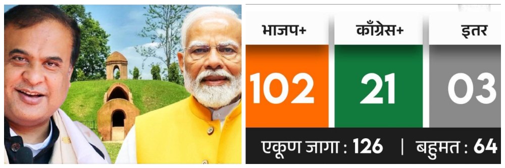 ‘कमळ’ पुन्हा | मुख्यमंत्र्यांची 'हॅट्रिक’