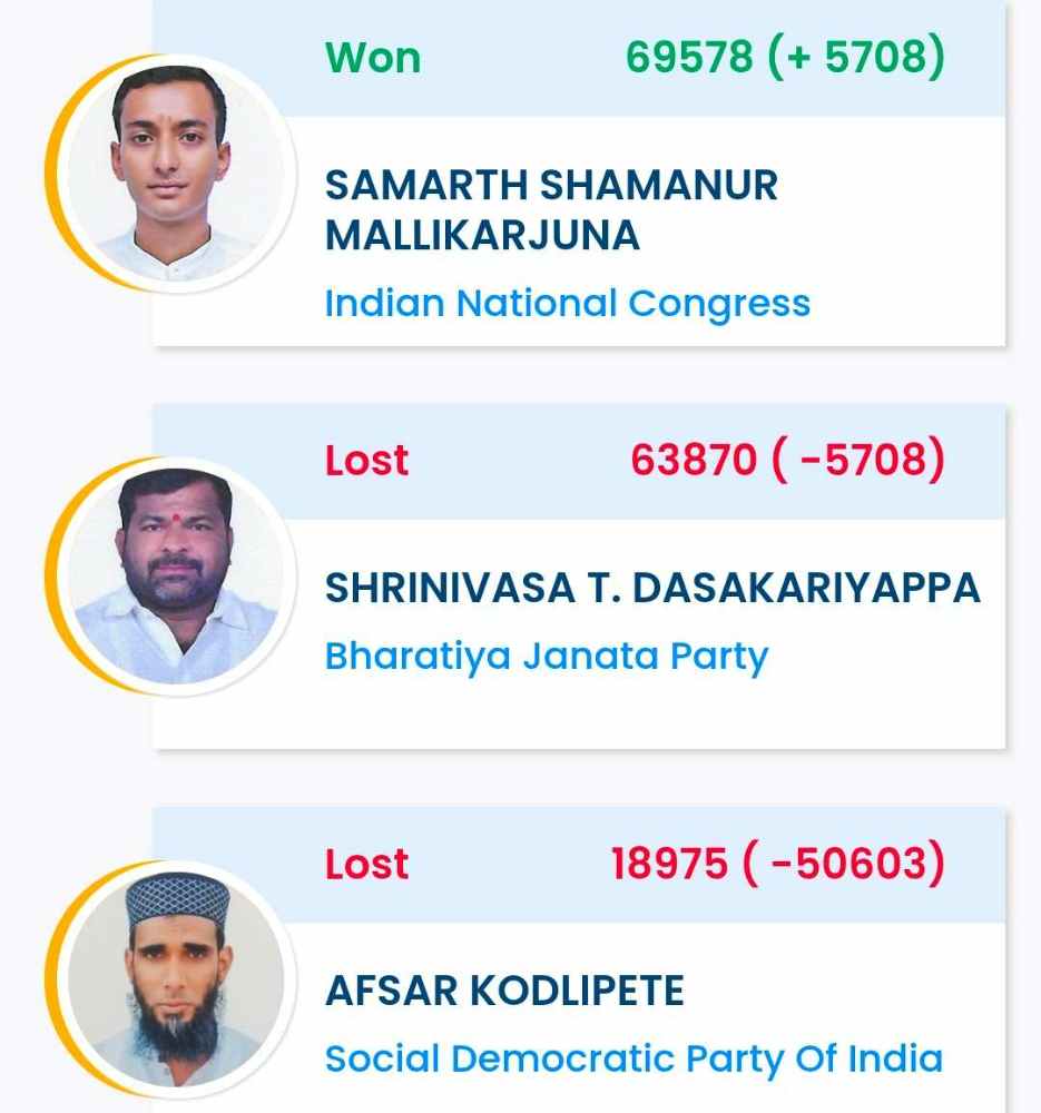 belgaum-news-congress-leader-zameer-ahmed-khan-alleged-audio-viral-on-social-media-artificial-intelligence-ai-technology-cyber-​​police-station-karnataka-minister-funded-sdpi-candidates-campaig-202606.jpg | @ बेळगाव; मंत्रिमंडळ आणि ऑडिओ व्हायरल; ऑडिओ बनावट — काँग्रेस नेते; एआयच्या मदतीने तयार | belgaum news | belgavkar बेळगावकर