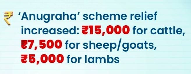 belgaum-news-karnataka-compensation-for-accidental-death-goat-and-sheep-to-rs-7500-anugraha-scheme-202511.jpg | बेळगाव : जनावरांचा मृत्यू झाल्यास मालकाला मदत — पशूधनाला आर्थिक मदत — | belgaum news | belgavkar बेळगावकर