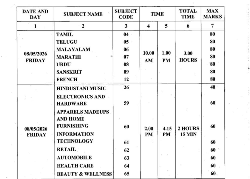 belgaum-news-karnataka-school-examination-evaluation-board-has-announced-puc-ii-schedule-for-exam-2-has-been-released-karnataka-2nd-puc-exam-2-time-table-2026-202603_1.jpg | बेळगाव; पीयूसी परीक्षा—2 वेळापत्रक; बारावी परीक्षा | belgaum news | belgavkar बेळगावकर