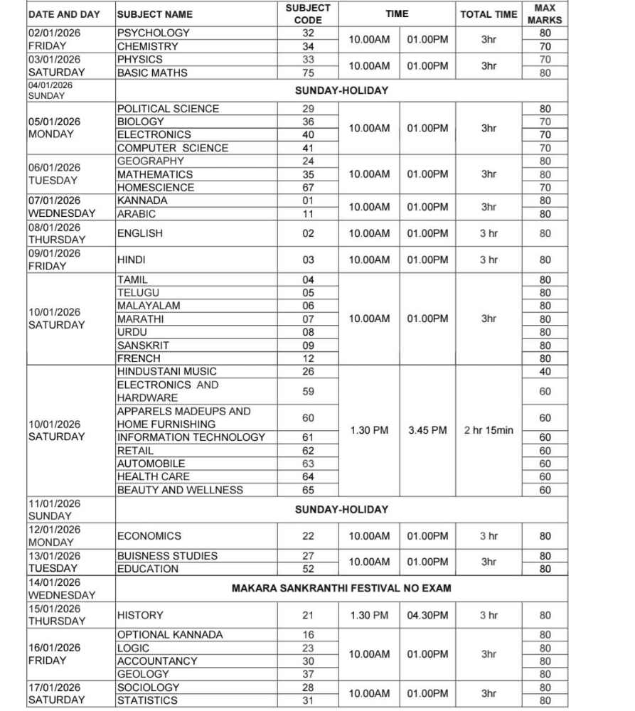 belgaum-news-karnataka-sslc-preparatory-exam-time-table-2026-released-2nd-puc-preparatory-exam-time-table-202512.jpg | बेळगाव : बारावी चाचणी परीक्षा वेळापत्रक; संपूर्ण राज्यात एकच प्रश्नपत्रिका | belgaum news | belgavkar बेळगावकर