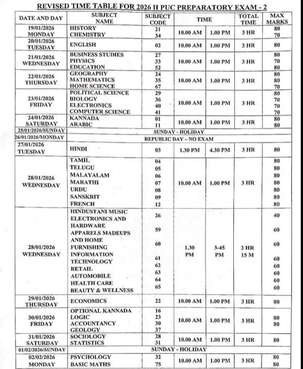 belgaum-news-karnataka-sslc-preparatory-exam-time-table-2026-released-2nd-puc-preparatory-exam-time-table-belgaum-news-belagavi-belagavi-news-belgavkar-news-202601.jpg | बेळगाव; बारावी दुसरी चाचणी परीक्षा; #वेळापत्रक; | belgaum news | belgavkar बेळगावकर