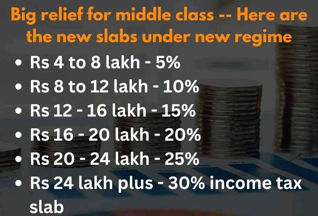 budget-2025-propose-to-introduce-new-income-tax-bill-next-week-202502_1.jpg | Union Budget 2025 : नवीन इन्कम टॅक्स बिल; अर्थमंत्री निर्मला सितारामन यांची मोठी घोषणा | belgaum news | belgavkar बेळगावकर budget-2025-propose-to-introduce-new-income-tax-bill-next-week-202502_1.jpg | Union Budget 2025 : नवीन इन्कम टॅक्स बिल; अर्थमंत्री निर्मला सितारामन यांची मोठी घोषणा | belgaum news | belgavkar बेळगावकर