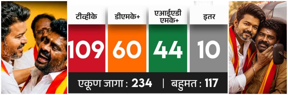 तमिळनाडूमध्ये धक्कादायक निकाल; स्टॅलिन सत्तेबाहेर