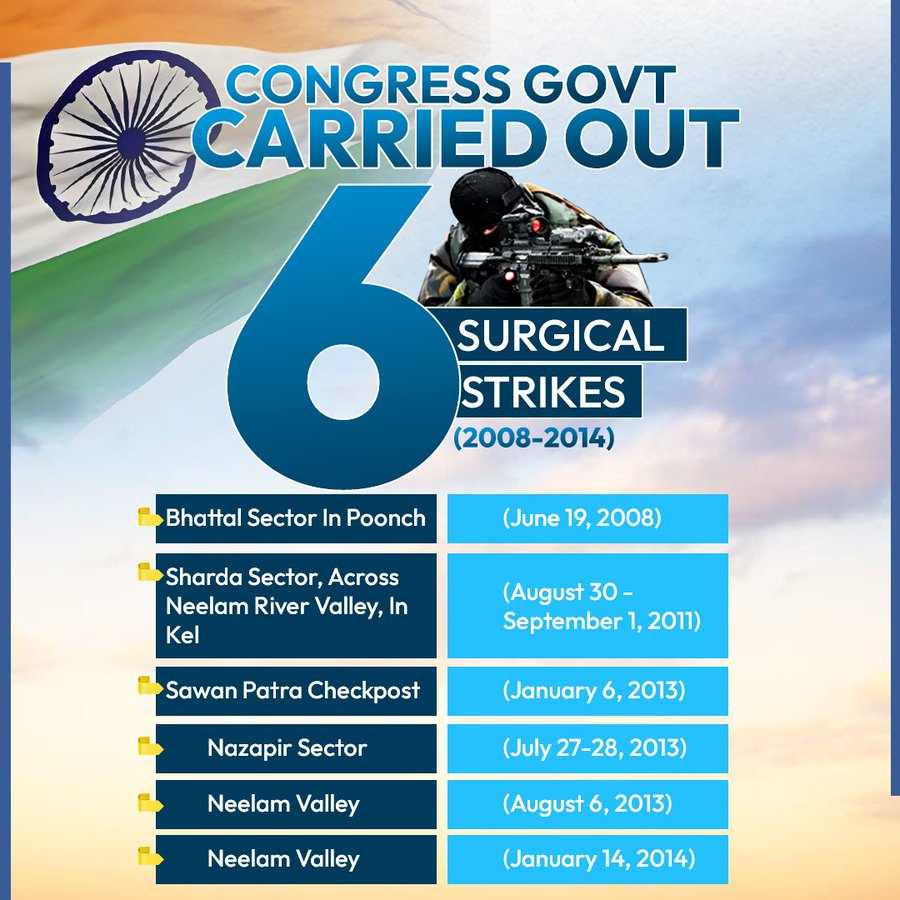 congress-6-surgical-strikes-were-carried-out-during-manmohan-singh-pm-tenure-congress-claims-6-surgical-strikes-under-upa-202505_1.jpg | 6 सर्जिकल स्ट्राईक : Video | belgaum news | belgavkar बेळगावकर