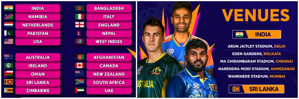 T20 World Cup 2026; स्पर्धेचं वेळापत्रक जाहीर