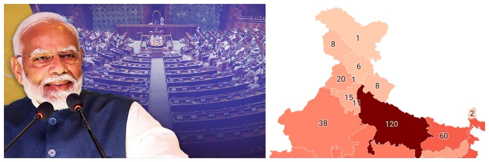 लोकसभेच्या जागा वाढवणार; केंद्रात हालचालींना वेग; फॉर्म्युलाही ठरला