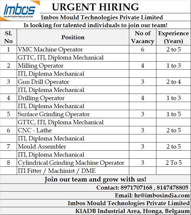IMBOS Mould Technologies Pvt. Ltd.