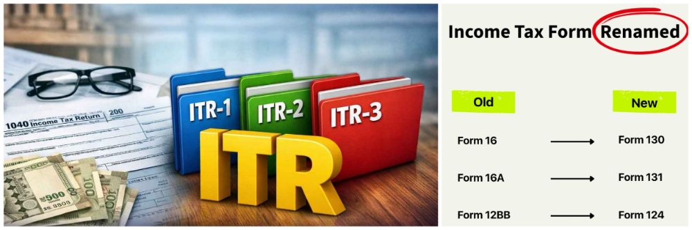 इनकम टॅक्स रिटर्न; ITR भरण्याची प्रक्रिया कधी सुरु होईल?