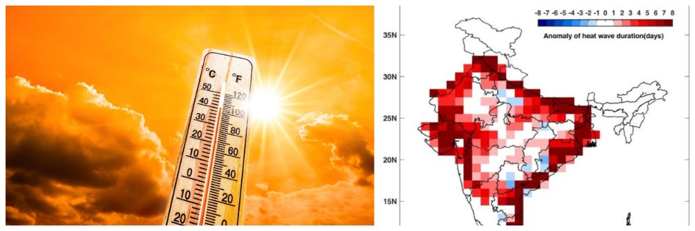 एप्रिल—जून; देशभरात उकाड्याचा कहर
