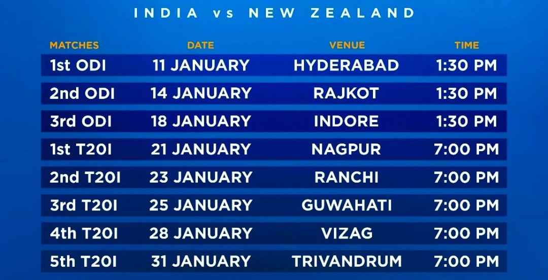 india-vs-new-zealand-schedule-odi-t20-matches-rohit-sharma-virat-kohli-in-action-ind-vs-nz-202506_1.jpg | 'टीम इंडिया'चं पुढल्या वर्षीचं वेळापत्रक | belgaum news | belgavkar बेळगावकर