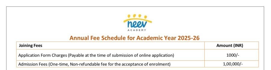 karnataka-news-annual-fee-structure-of-primary-school-years-at-one-of-the-better-institutions-in-bangalore-bengaluru-schools-rs-7-202508.jpg | कर्नाटक : शाळा आहे की व्यवसाय? पहिलीत शिकणाऱ्या मुलाची शाळेची फी तब्बल ₹ 7.35 लाख रुपये... | belgaum news | belgavkar बेळगावकर