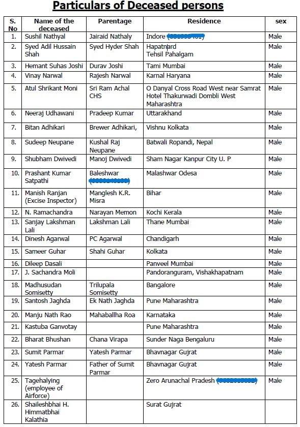 pahalgam-terror-attack-one-from-bengaluru-among-two-killed-from-karnataka-202504.jpg | कर्नाटकातील तंत्रज्ञ पत्नी आणि 3 वर्षांच्या मुलासह काश्मीरला | belgaum news | belgavkar बेळगावकर