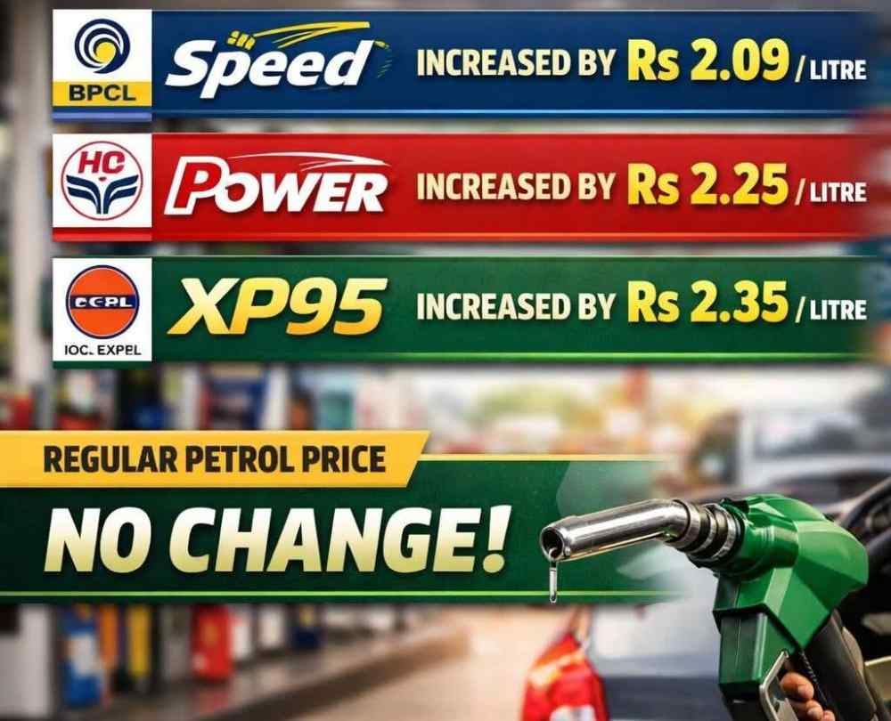 petrol-price-hike-indian-oil-companies-raise-premium-petrol-rates-by-up-to-rs-2-per-litre-premium-petrol-prices-hiked-202603.jpg | युद्धामुळे इंधन किंमतीत वाढ; प्रीमियम पेट्रोल महागलं | belgaum news | belgavkar बेळगावकर