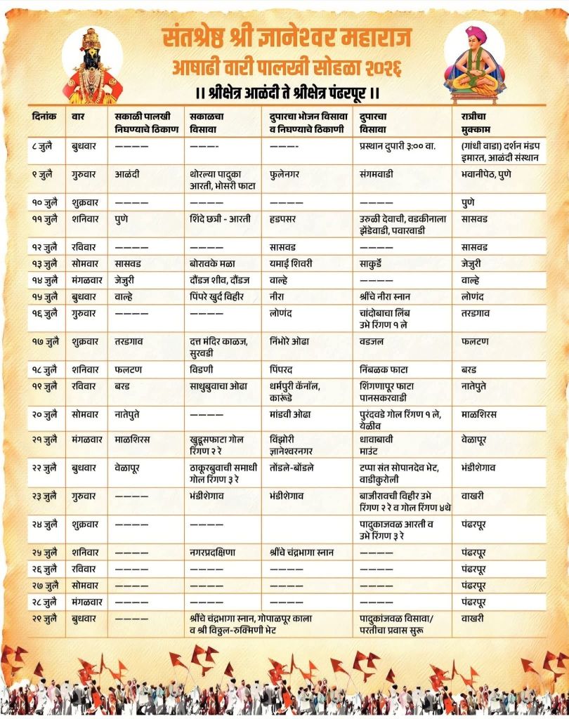 pune-news-schedule-for-palkhi-ceremony-of-dnyaneshwar-maharaj-alandi-pandharpur-202605.jpg | श्री संत ज्ञानेश्वर महाराजांचा आषाढी वारी आळंदी — पंढरपूर पालखी सोहळा; | belgaum news | belgavkar बेळगावकर