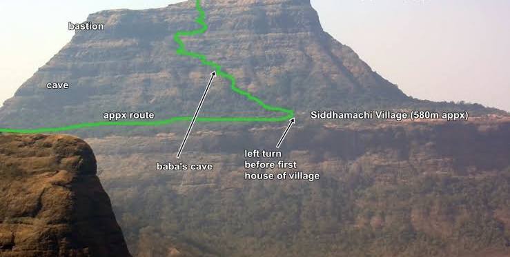 young-trekker-death-siddhagahd-trekker-death-fall-from-siddhagad-fort-body-found-murbad-siddhagad-fort-tragedy-body-of-missing-22-year-old-trekker-recovered-202506.jpg | आर्मीचं स्वप्न अधुरं, 13 पर्यटकांचा ग्रुप, पण वाईट घडलं @सिद्धगड | belgaum news | belgavkar बेळगावकर